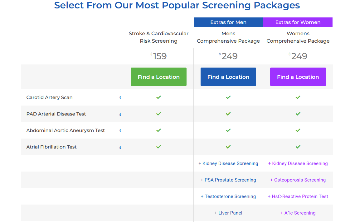 lifeline-screening-health